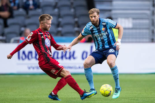 Östersunds Dennis Widgren och Djurgårdens Niklas