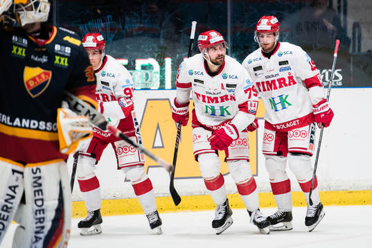 Timrås Filip Hållander och Sebastian Collberg jublar med