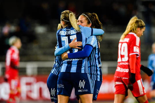 Djurgårdens Fanny Andersson  och Michelle Wörner jublar
