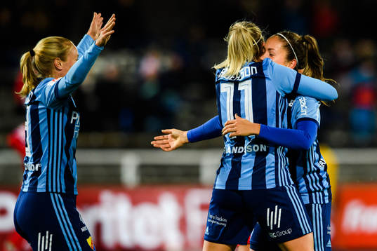 Djurgårdens Fanny Andersson  och Michelle Wörner jublar