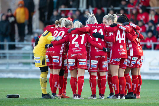 i181027 Piteås spelare laddar