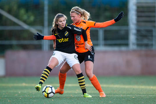 s Therese Simonsson och Kungsbackas Klara Rybrink