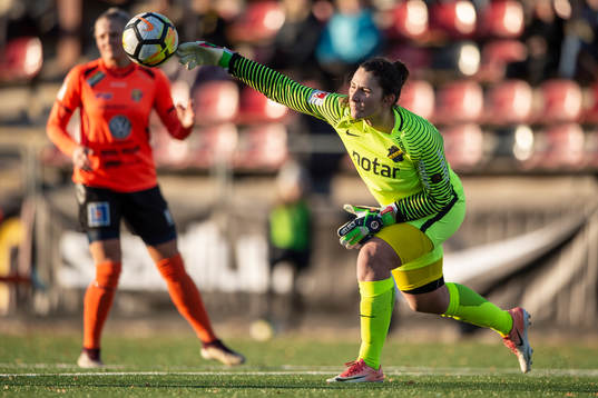 s målvakt Lovisa Koss kastar ut bollen