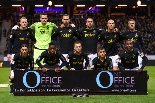 s startelva med Robin Jansson , målvakt Oscar Linnér ,