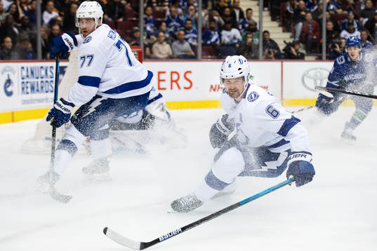 Victor Hedman and Anton Strålman of Tampa Bay Lightning