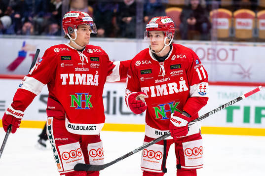 Timrås Filip Hållander och Henrik Törnqvist jublar
