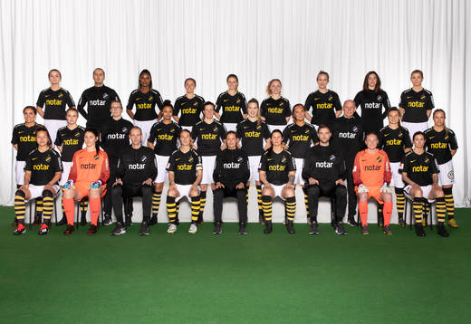 AIK poserar för en lagbild