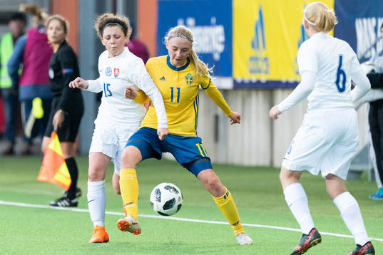 Bläddra bland fler bilder av Fotboll, Dam, F17 Elite Round, Slovakien - Sverige