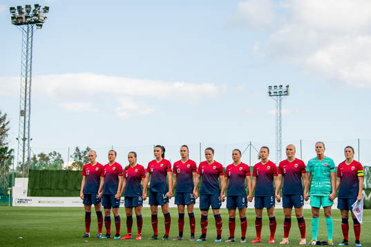 Karina Sævik, Kristine Minde, Guro Reiten, Ingrid Syrstad