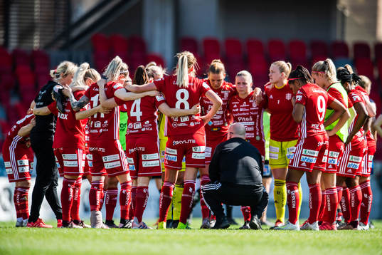 Piteås spelare samlas