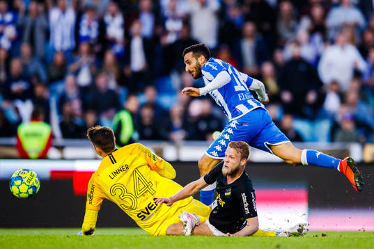 s målvakt Oscar Linnér och Daniel Sundgren