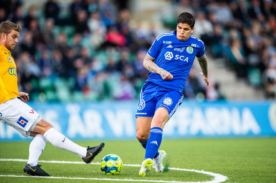 Sundsvalls David Batanero