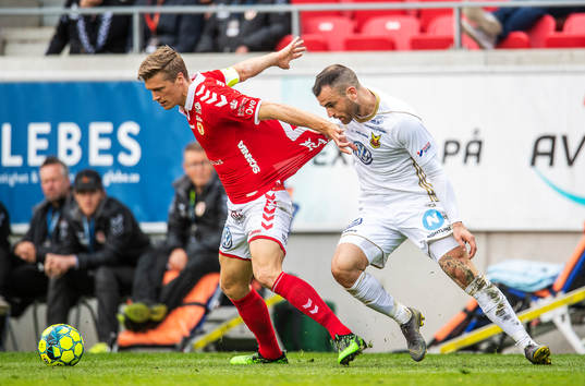 Kalmars Viktor Elm och Östersunds Dino Islamovic