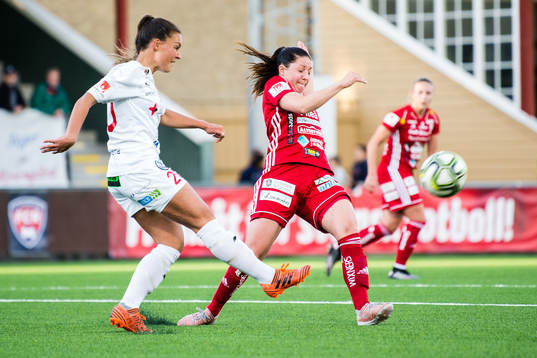 Rosengårds Johanna Rytting Kaneryd och Josefin Johansson