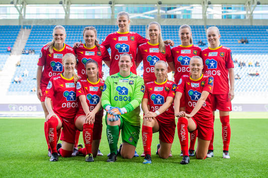 The starting eleven of Røa Kristine Leine, Rebecka Holum,