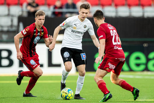 Örebros Jake Larsson mot Östersunds Charlie Colkett