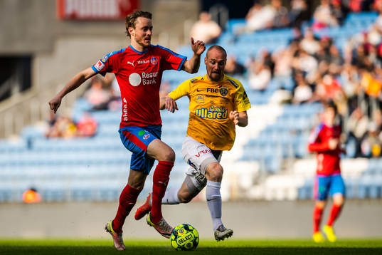 Helsingborgs Rasmus Jönsson och Falkenbergs Christoffer