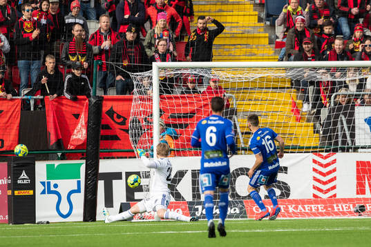 Sundsvalls målvakt William Eskelinen