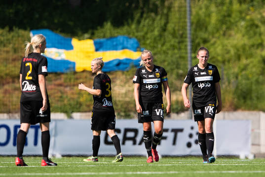 Umeås Wilma Carlsson och Rachel Bloznalis deppar