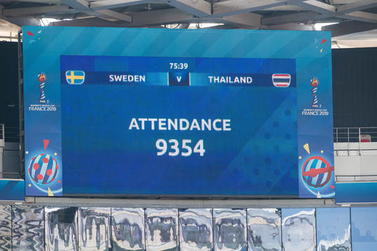 A screen showing the attendance of 9353 people