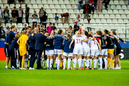Team Norway
