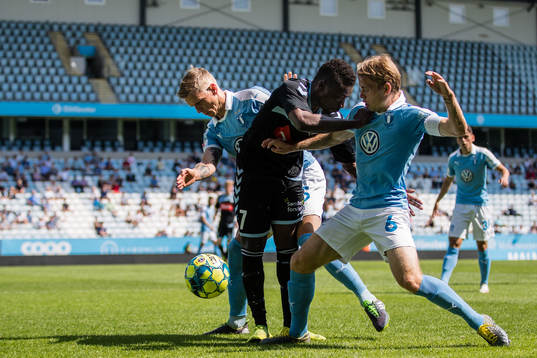 Malmö FFs Sören Rieks och Oscar Lewicki