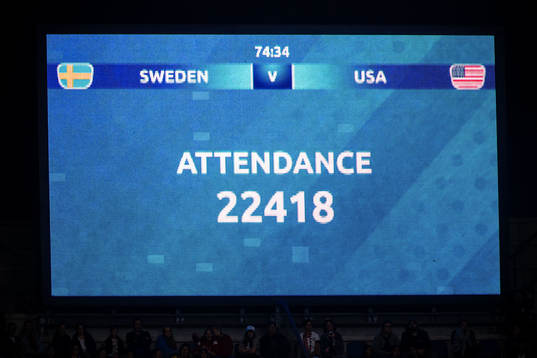 Attendance number