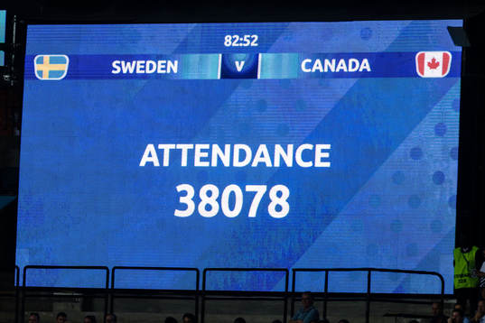 Attendance number