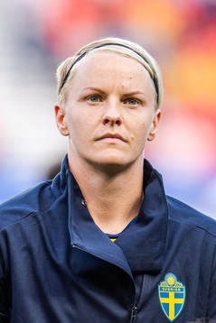 Nilla Fischer of Sweden