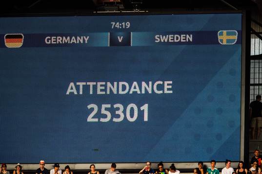 A display show the number of attendance