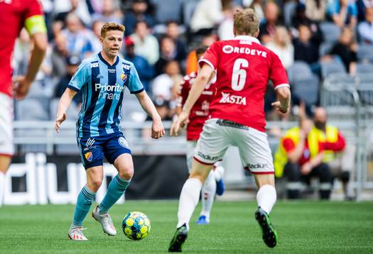 Djurgårdens Aslak Witry