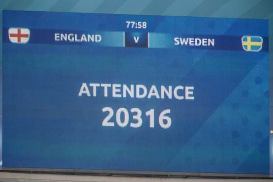 The number of attendance
