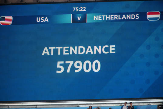 Attendance numbers