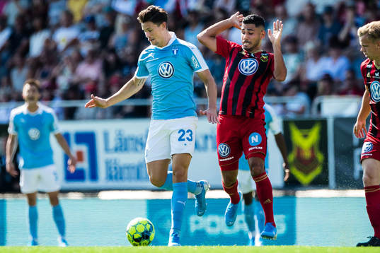 Malmö FFs Marcus Antonsson och Östersunds Hosam Aiesh