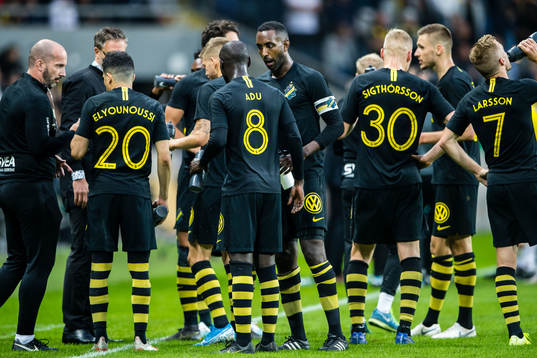 Players of AIK