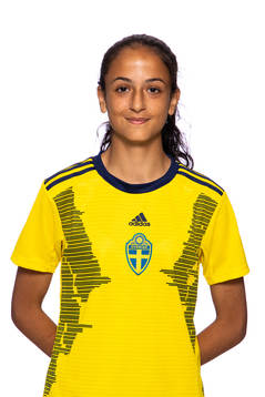 Bläddra bland fler bilder av Fotboll, F15, Sverige, Porträtt