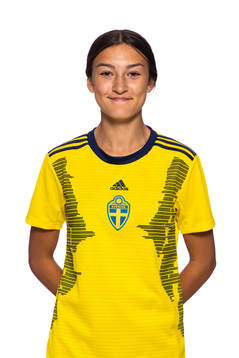 Lucia Duras i F15/04-landslaget