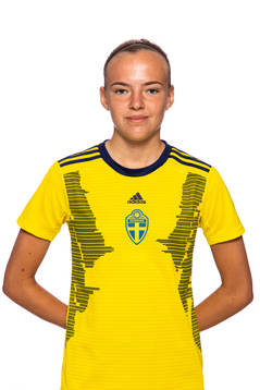 Maja Wrångemyr i F15/04-landslaget