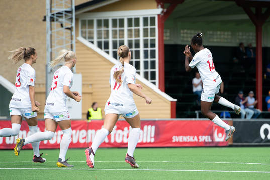 Rosengårds Anam Imo jublar