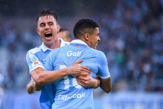 Malmö FFs Jonas Knudsen och Romain Gall jublar