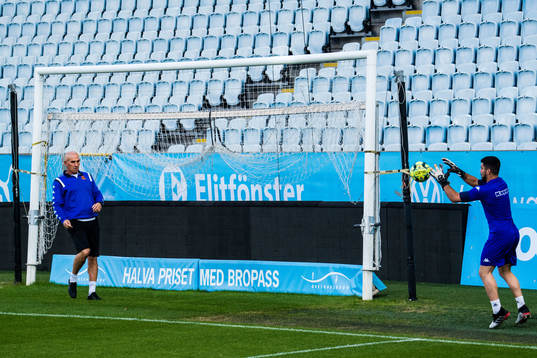 Goalkeepers of Bnei Yehuda