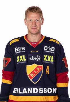 Djurgårdens Henrik Eriksson