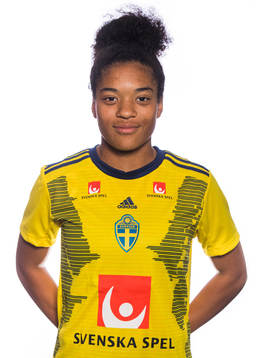Sveriges Evelina Duljan