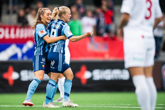 Djurgårdens Mia Jalkerud och Tilde Lindwall jublar