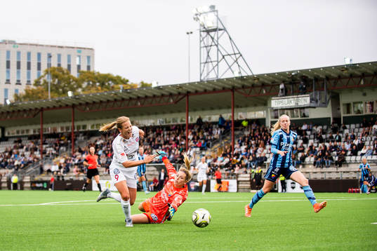 Rosengårds Anna Anvegård och Djurgårdens målvakt
