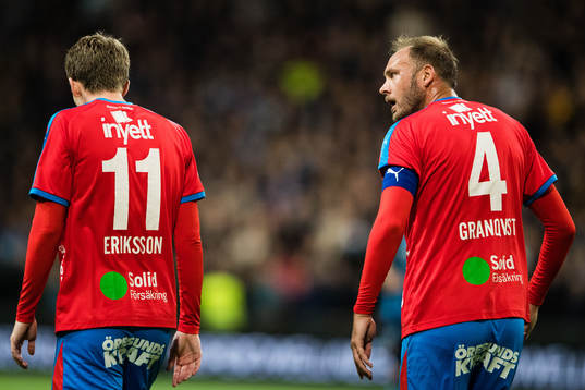 Helsingborgs Adam Eriksson och Andreas Granqvist