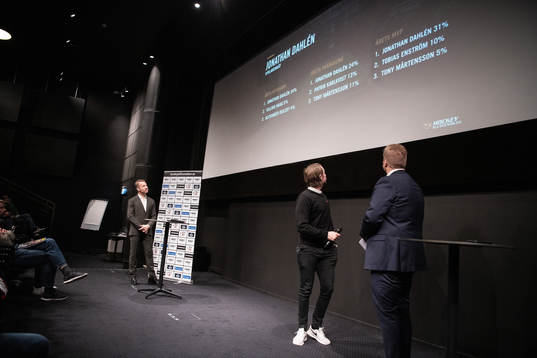 Jonathan Dahlén, Timrå