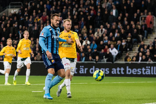 Djurgårdens Emir Kujovic och Falkenbergs Per Karlsson