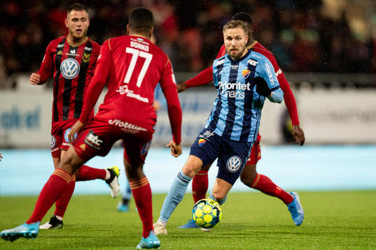 Djurgårdens Jonathan Ring