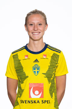 Bläddra bland fler bilder av Fotboll, U23, Sverige, Porträtt